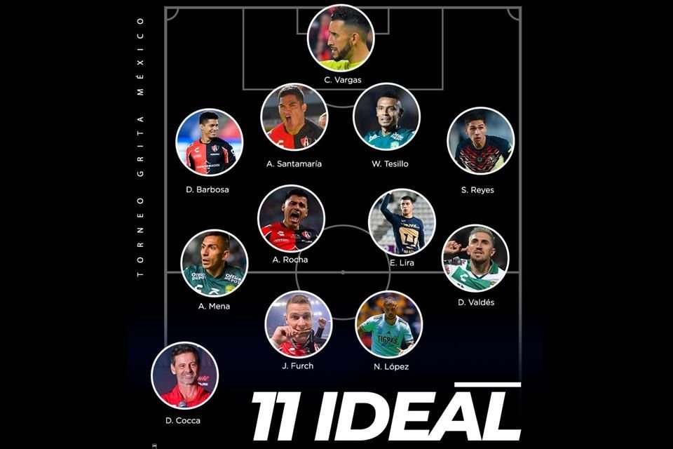 Son seis elementos en total del campeón Atlas.