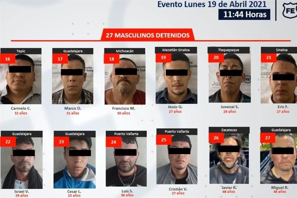 Estarán un año en prisión preventiva los 29 adultos detenidos en la Colonia Chapalita, en Guadalajara, el pasado 19 de abril.