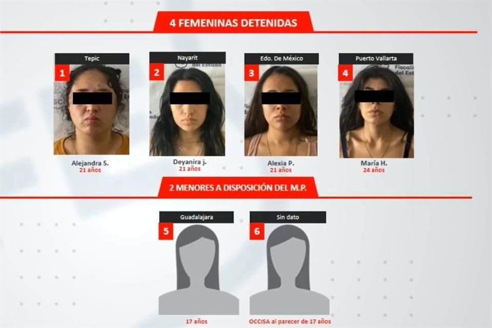 Por los hechos en Chapalita fueron detenidas 6 mujeres, dos de ellas menores y una de las cuales murió en el tiroteo.