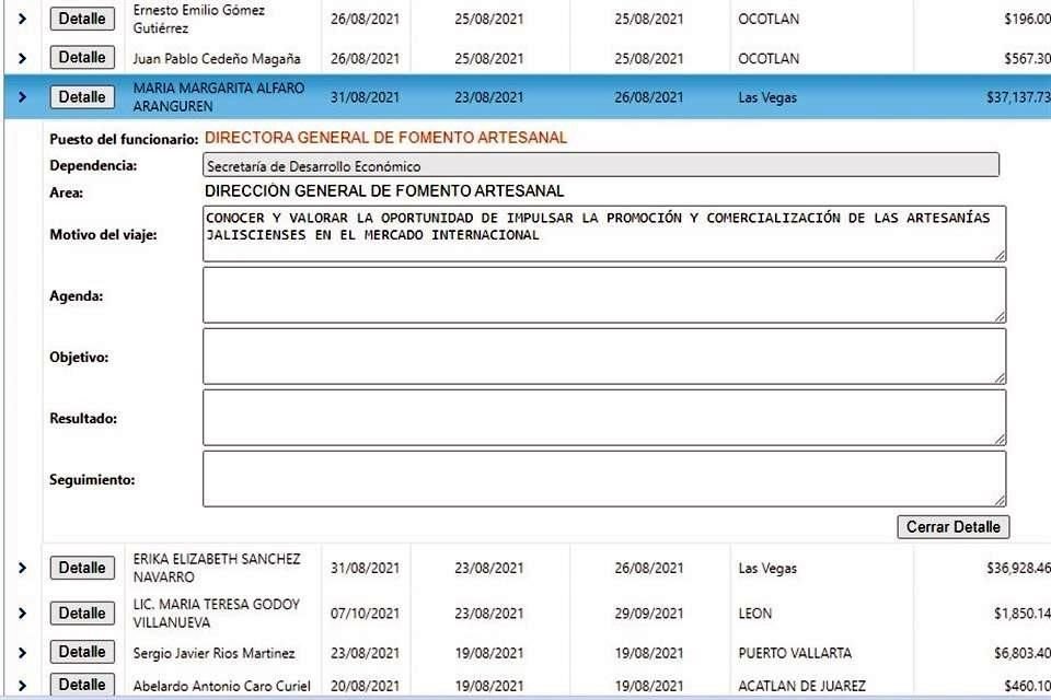 En los reportes de Transparencia denominados 'Consulta de Viáticos', los apartados para detallar la información correspondiente se encuentran vacíos.