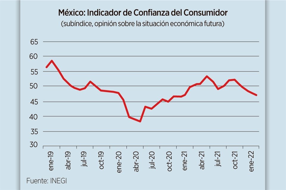 Imagen de artículo