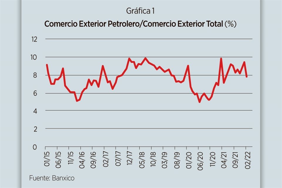 Imagen de artículo