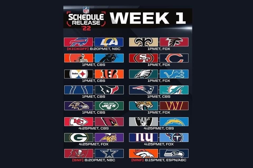 Rol de juegos de la Semana 1 de la temporada 2022 de la NFL.