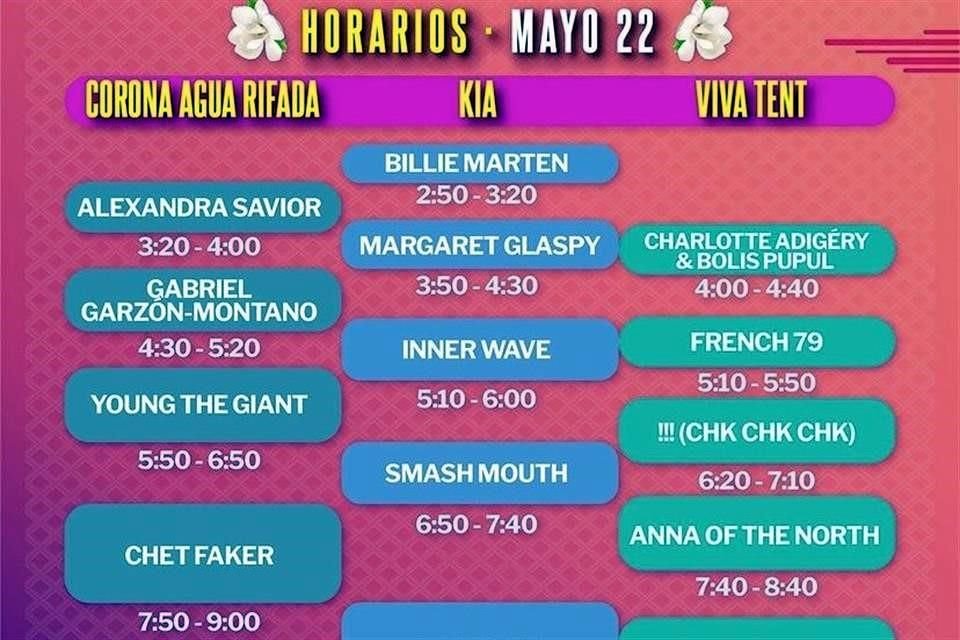 Hoy se anunciaron horarios oficiales de los artistas que tocarán en el Corona Capital este sábado y domingo, en el Valle de la Arena VFG.