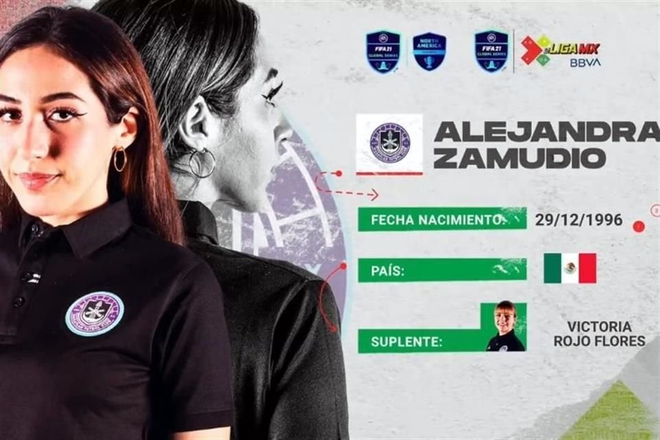 Mazatlán FC sorprendió al presentar a Alejandra Zamudio y Victoria Rojo.