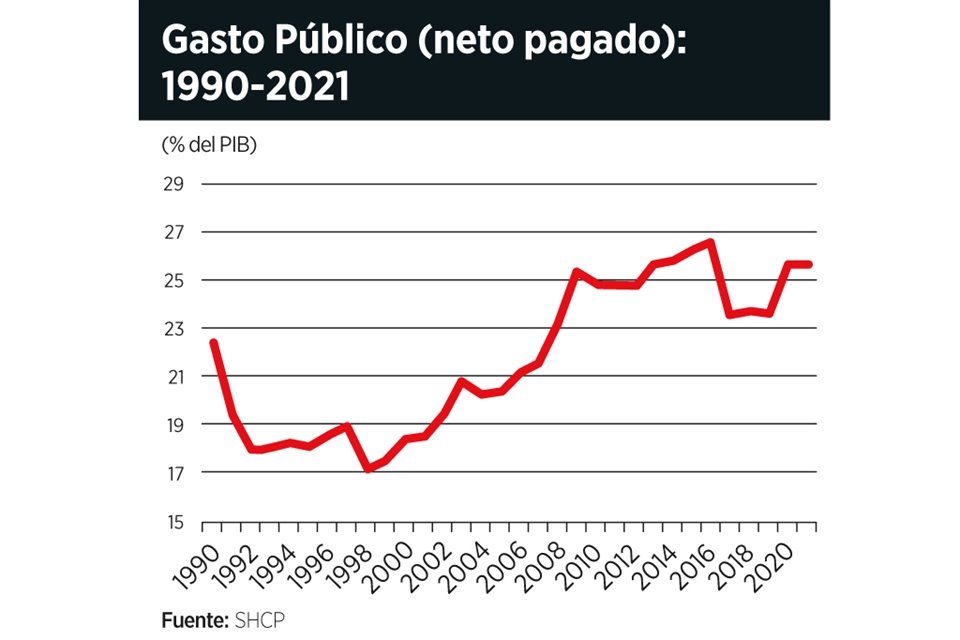 Imagen de artículo