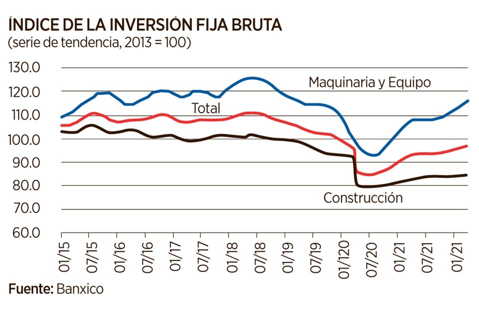 Imagen de artículo
