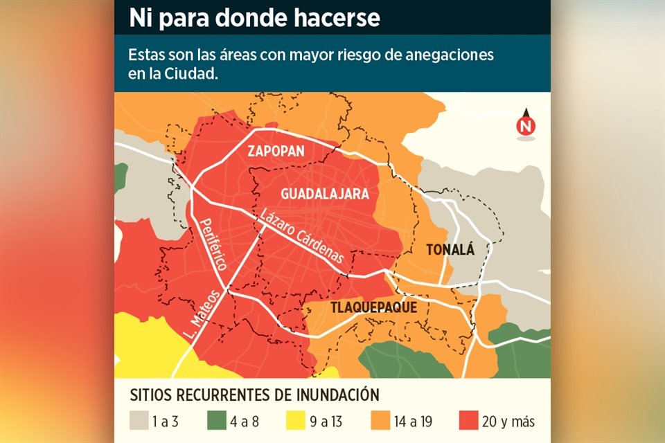 Las microcuencas con problemas críticos de inundaciones son Atemajac, San Juan de Dios y la parte poniente de El Ahogado.