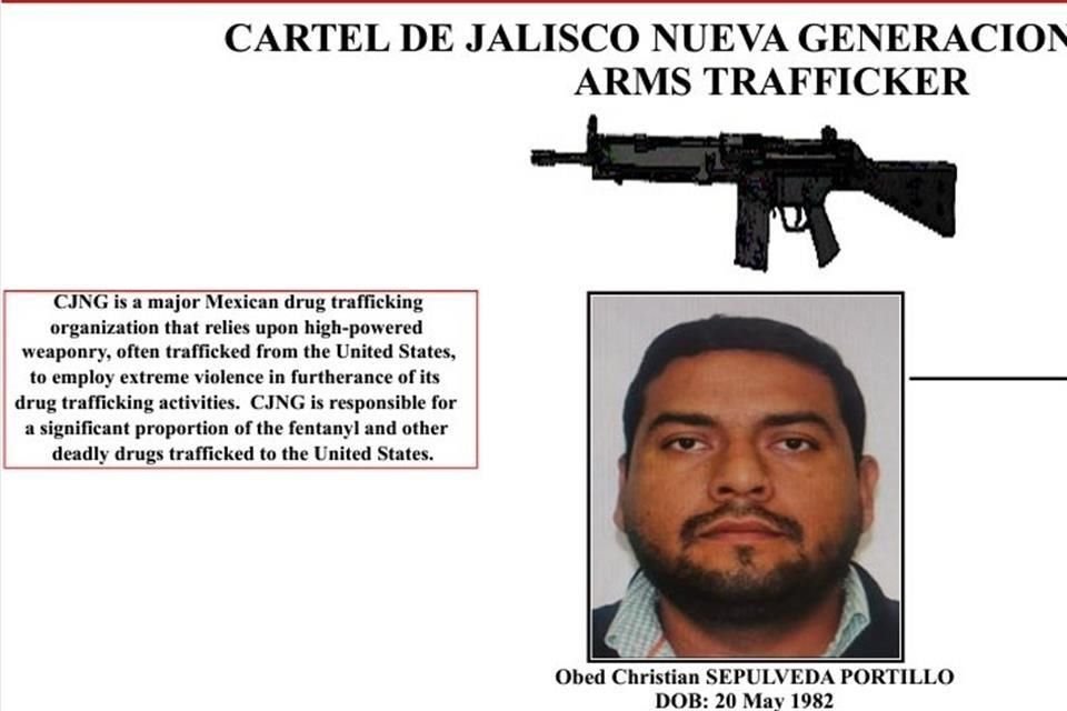 Obed Christan Sepúlveda Portillo, ex policía de Guadalajara ligado al CJNG.