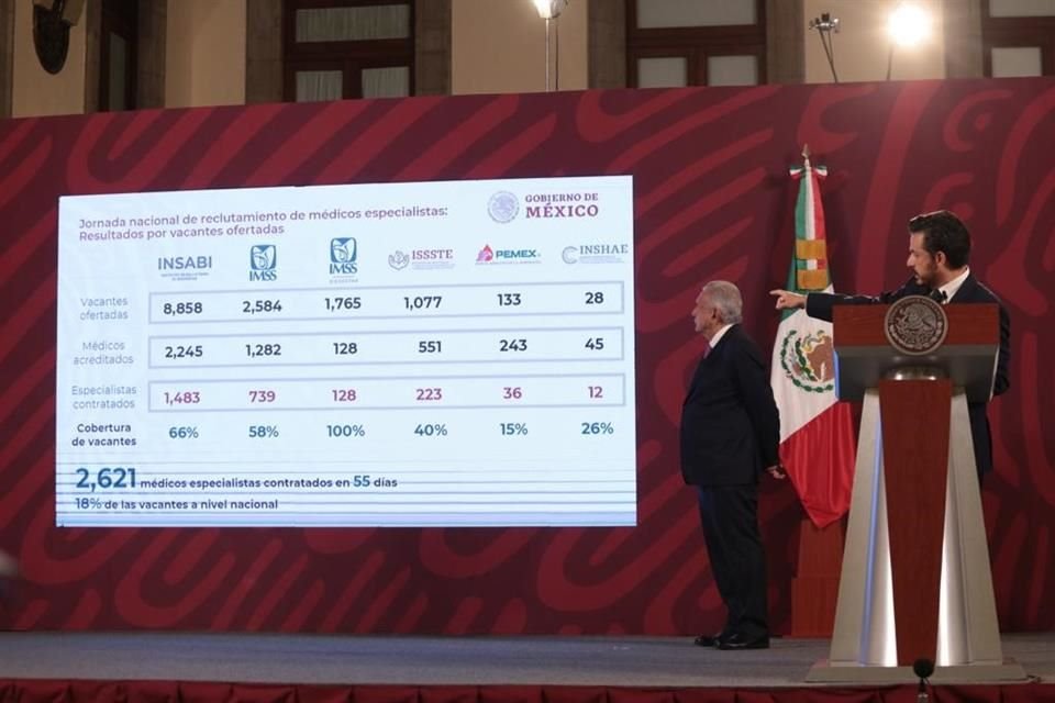 Zoé Robledo, titular del IMSS.