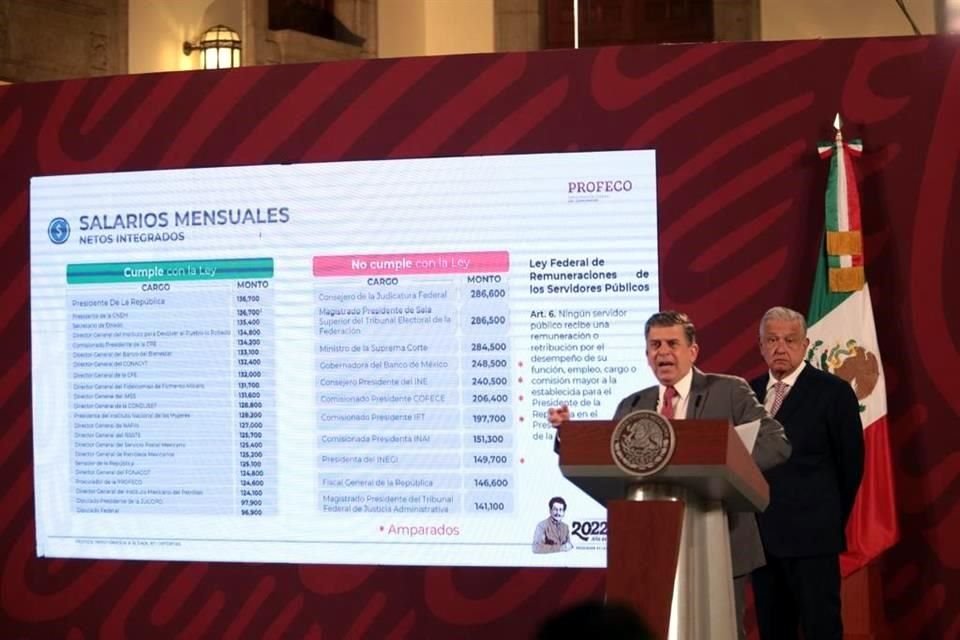 El titular de Profeco exhibió a los funcionarios que ganan más que AMLO.