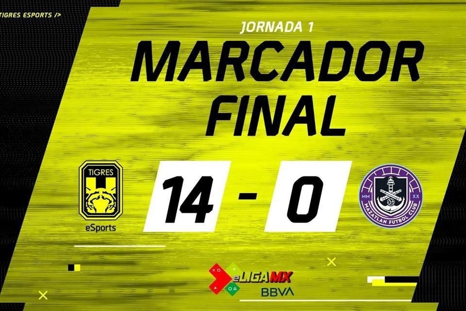 Los felinos aplastaron 14-0 al Mazatlán.