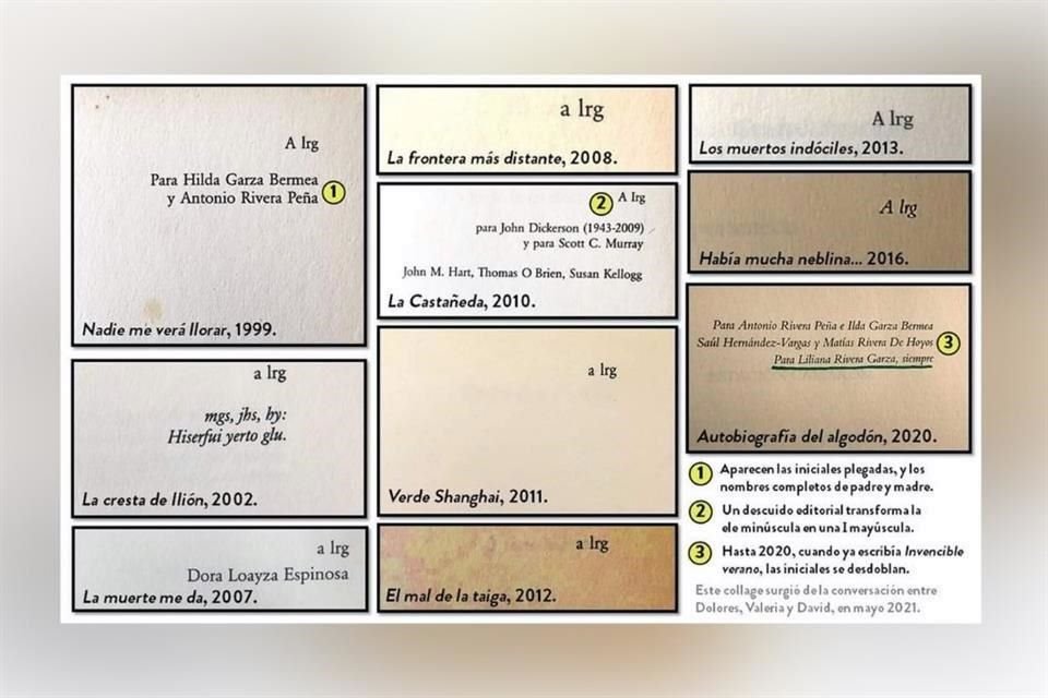 En este collage se observan las dedicatorias de Cristina a Liliana en sus obras, primero con las iniciales 'lrg', y en 2020 ya con nombre completo.