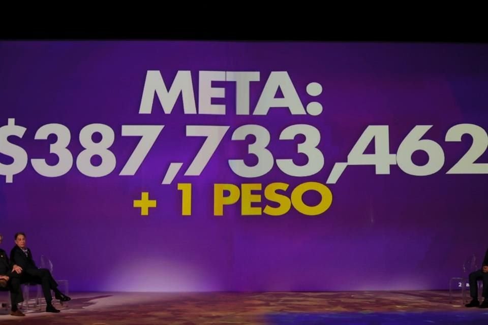 La meta de este 2022 es de 387 millones 733 mil 462 más un peso, dinero que se utilizará para la construcción de dos centros de rehabilitación.