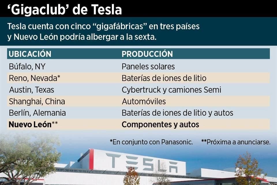 La armadora haría el anuncio en los próximos días.