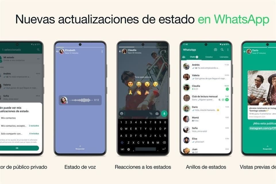 WhatsApp anunció cinco novedades para refrescar los 'estados'.