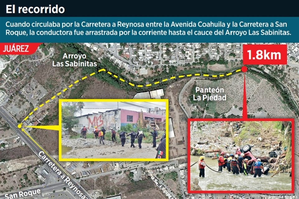El vehículo Chevrolet Onix fue localizado a espaldas del Panteón La Piedad por los familiares de la víctima, a casi dos kilómetros del punto donde fue arrastrado.