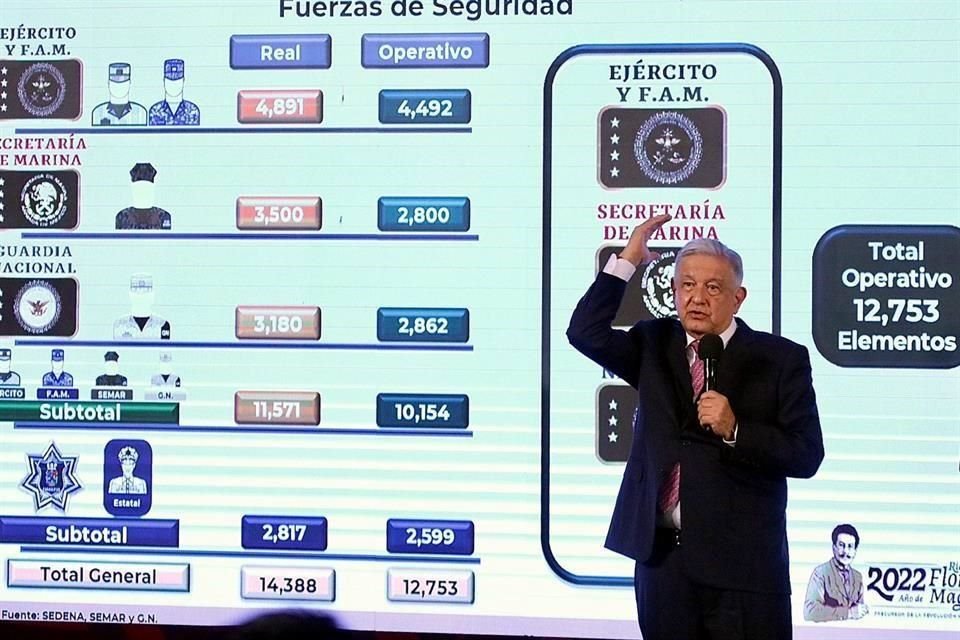 AMLO reveló que una banda que controlaba huachicol en Nuevo Laredo amenazó a gasolineros, por lo que se mandó al Ejército a intervenir.