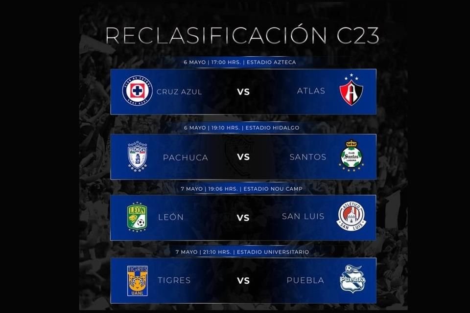 Los horarios de los cuatro partidos de Repechaje.