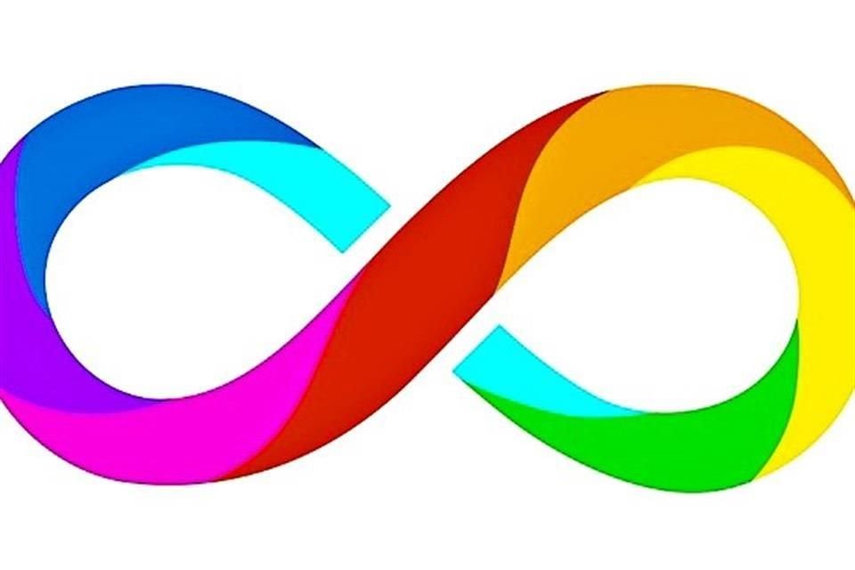 EL INFINITO Es el símbolo más reciente surgido en Europa por un movimiento por la neurodiversidad compuesto por adultos con autismo. Representa la infinita gama de mentes dentro y fuera del espectro.