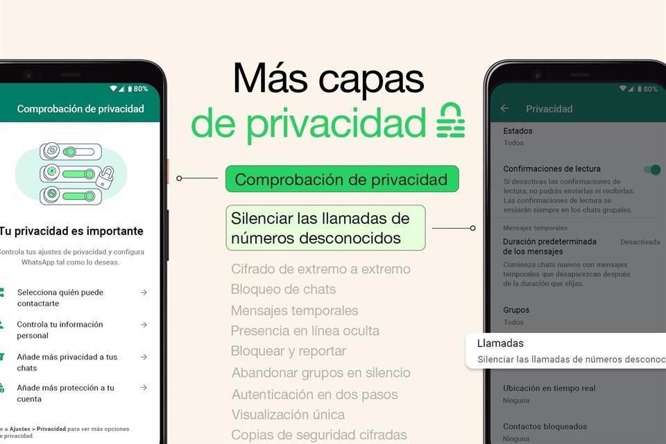 WhatsApp sumó dos nuevas funciones de privacidad y seguridad a su app.