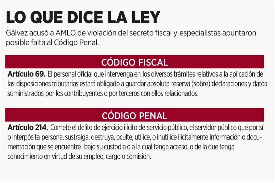 Xóchitl Gálvez anunció ayer que denunciará a AMLO por haber utilizado aparato del Estado para investigar origen de recursos de sus empresas.