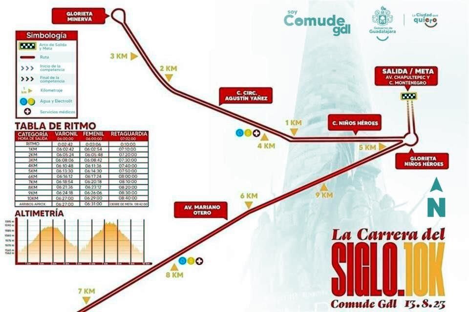 Esta será la ruta de la Carrera del Siglo 10K.