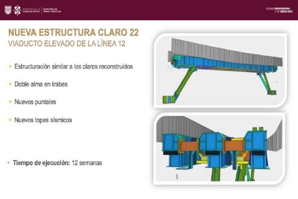 El claro 22 se encuentra entre las estaciones Zapotitlán y Nopalera, las cuales están fuera de servicio debido a los trabajos de rehabilitación.