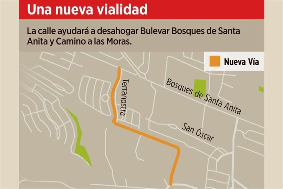 Ahora es una brecha, pero a corto plazo la Calle Terranostra será de pavimento y desahogará el flujo vial entre Bulevar Bosques de Santa Anita y Camino a las Moras.