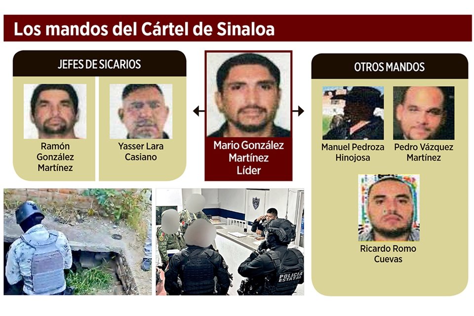 La violencia que vice Teocaltiche deriva de la pugna entre el CJNG y el  de Sinaloa, pero no es reciente, pues hay antecedentes desde 2016.