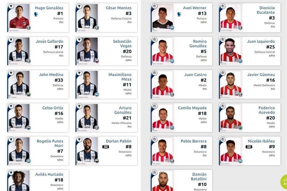 Con estos once jugadores, los Rayados buscarán el triunfo ante San Luis.