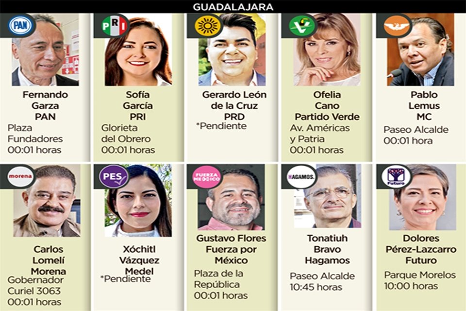 Candidatos a la Presidencia Municipal de Guadalajara.