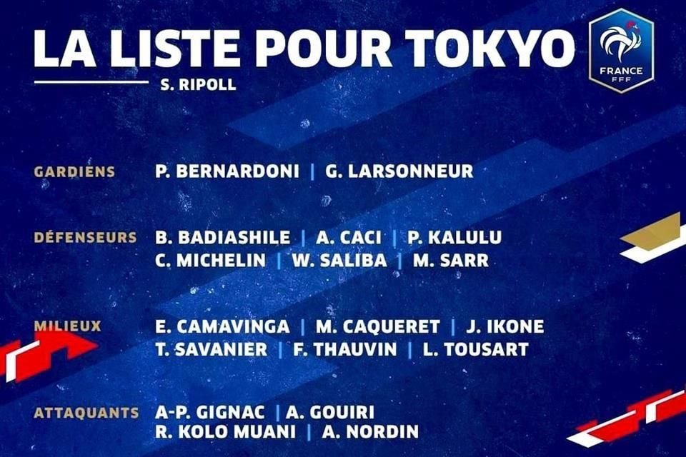 André-pierre Gignac y Florian Thauvin disputarán juntos los Juegos Olímpicos por Francia.