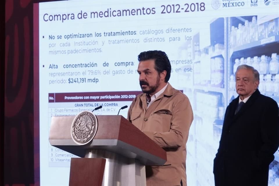 El Director del IMSS atribuyó el desabasto de medicinas a errores en la organización de entidades.