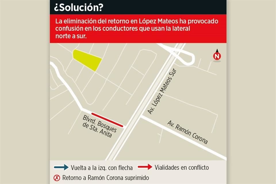 La SIOP de Jalisco demolió el camellón que delimitaba el retorno a Ramón Corona en López Mateos Sur; para acceder, hay una vuelta con flecha, pero la señalética aún indica que está prohibido.