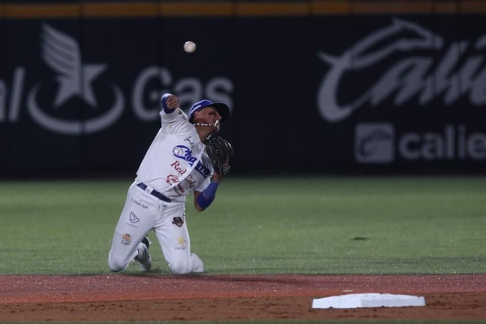 Los Charros de Jalisco fueron derrotados por los Rieleros de Aguascalientes con el marcador final en 8-4 tras irse a extrainnings.