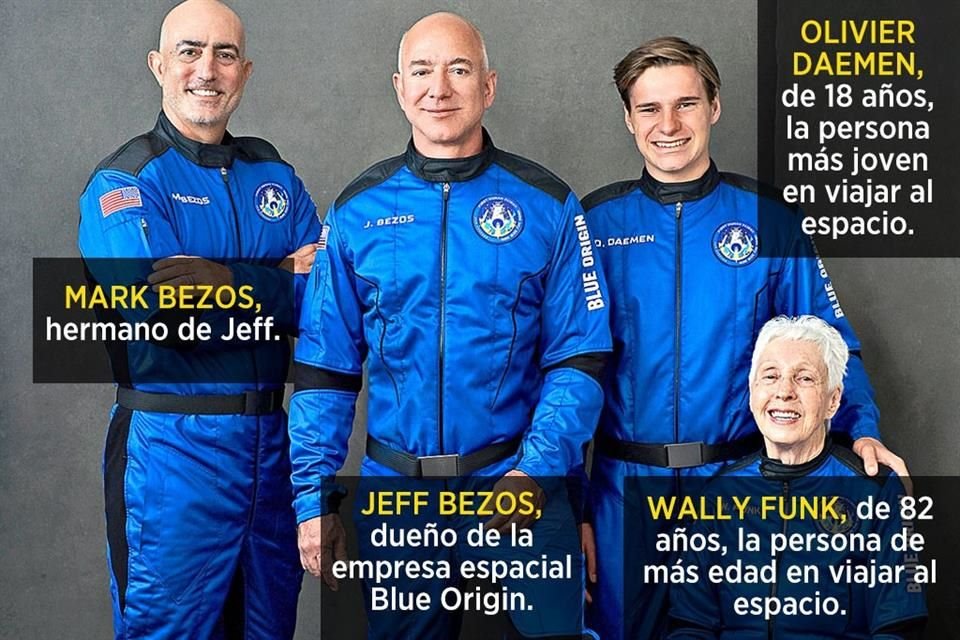 La tripulación que acompañará a Jeff Bezos.