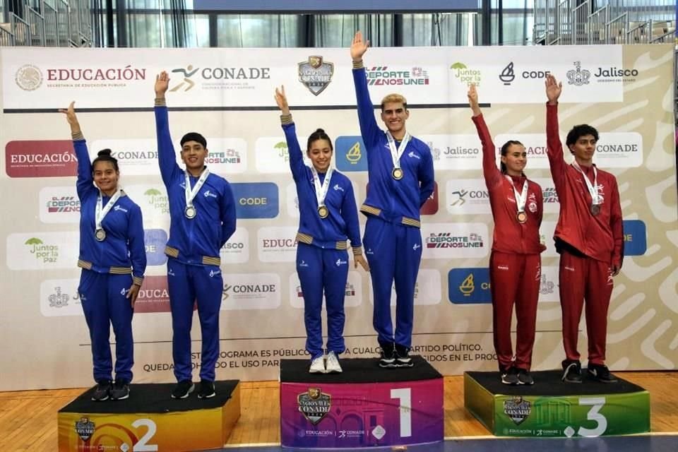 Aixa de León y Donovan Guevara se llevaron el oro en el sincronizado mixto, de la categoría 17-21 años.