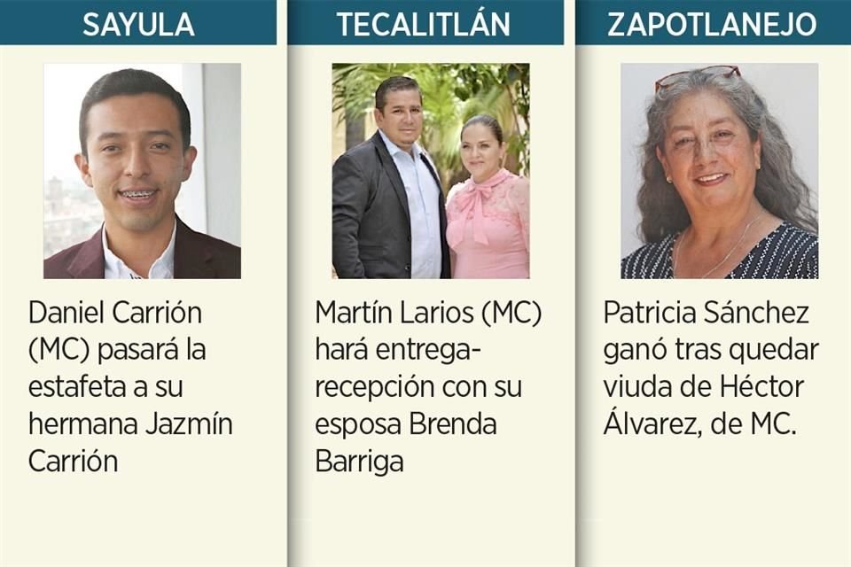 En algunos municipios la transición se hará en familia.