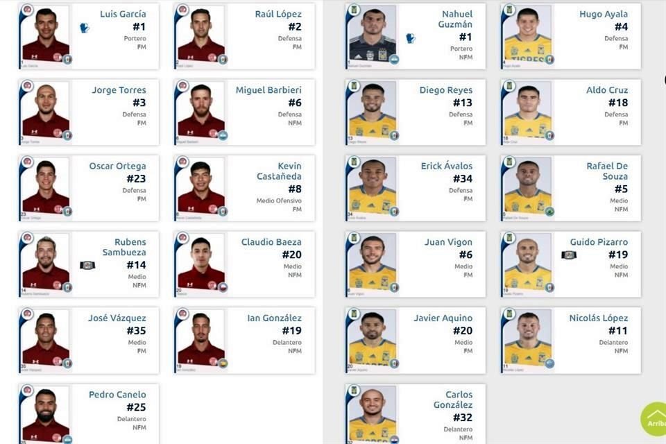 Con este 11 saltaron los felinos al segundo duelo del Grita México A21.