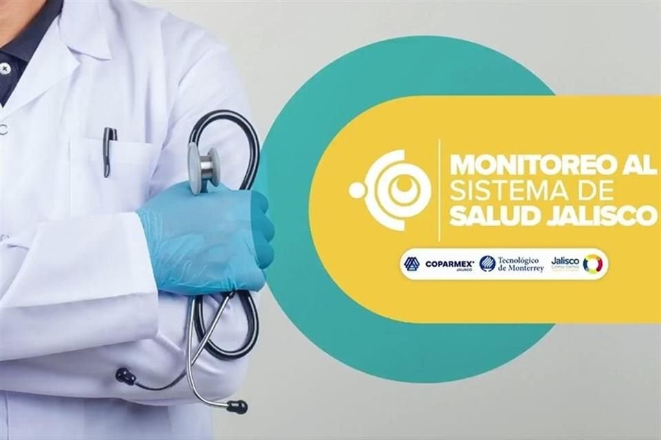 Jalisco tiene 5.4 médicos del sector público por cada cada mil habitantes, revela monitoreo de Coparmex y el Tecnológico de Monterrey.