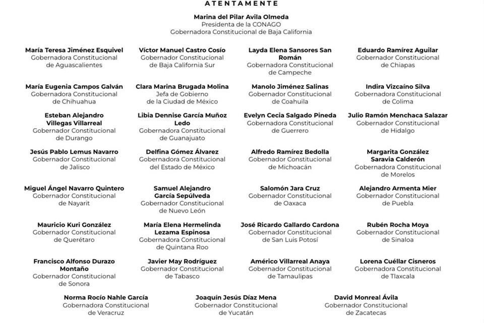 En un comunicado lleno de elogios y adjetivos favorables, la Conferencia Nacional de Gobernadores (Conago) felicitó a la presidenta Claudia Sheinbaum por sus primeros 100 días de gobierno.