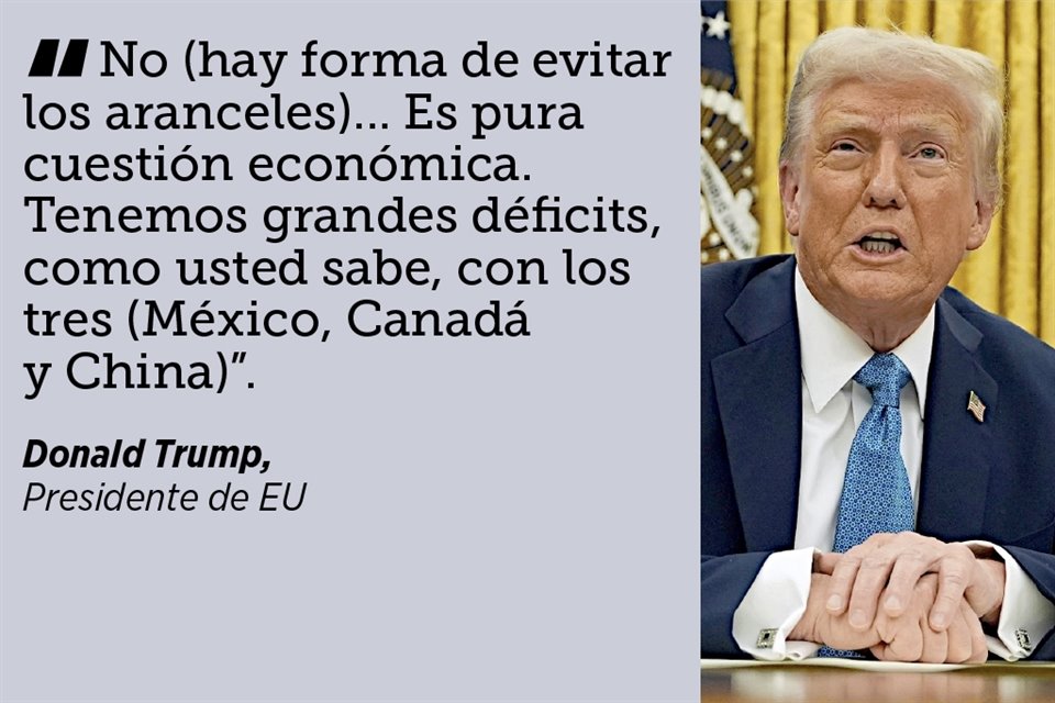 Trump advirtió ayer que no hay nada que México, Canadá y China puedan hacer para frenar implementación de aranceles a partir de hoy.