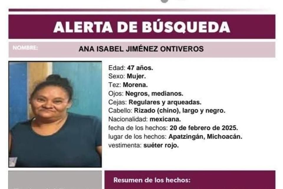 Ficha de Ana Isabel Jiménez.