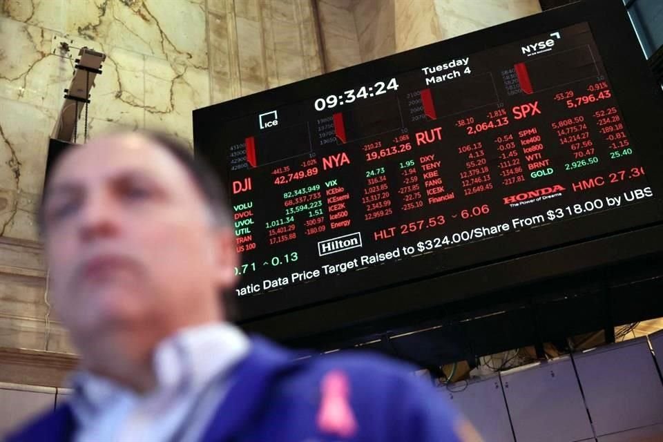 Este jueves, el S&P 500 cerró un 10 por ciento por debajo de su máximo histórico del 19 de febrero.