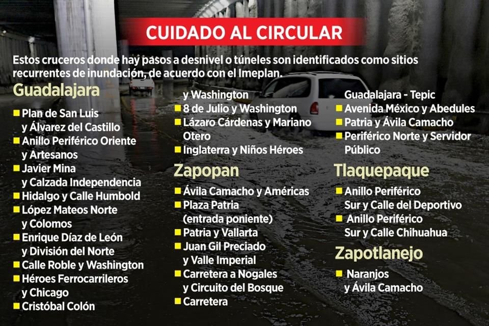 Guadalajara, yağmurdan sonra sıklıkla yüksek su seviyelerinin kaydedildiği en fazla üst geçidin bulunduğu belediyedir.