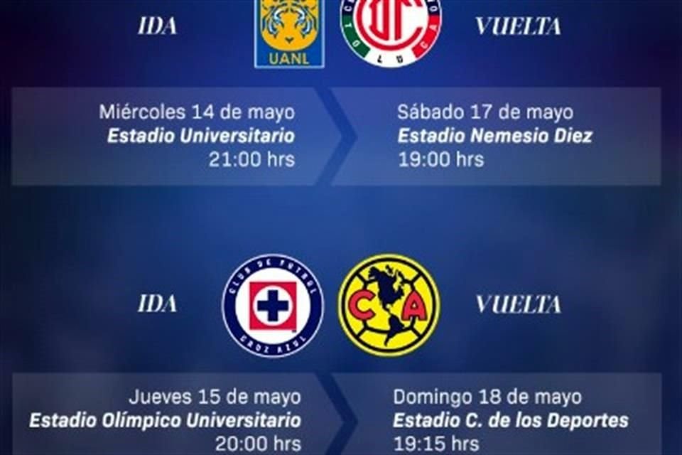 Las Semifinales del Clausura 2025 ya cuentan con días y horarios de juego.