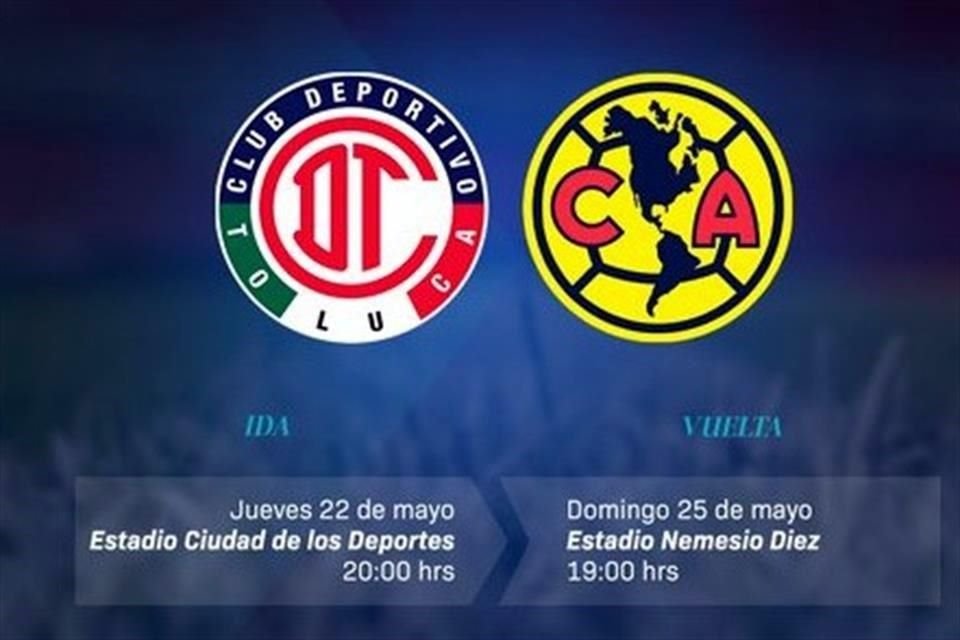 Toluca y América chocarán primero en la Ciudad de México el jueves y el domingo se definirá todo en la capital mexiquense.
