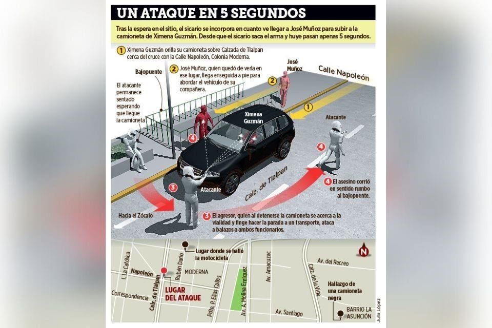 Antes del ataque, el homicida esperó a funcionarios del primer círculo de Clara Brugada en inmediaciones de la estación Xola del Metro.