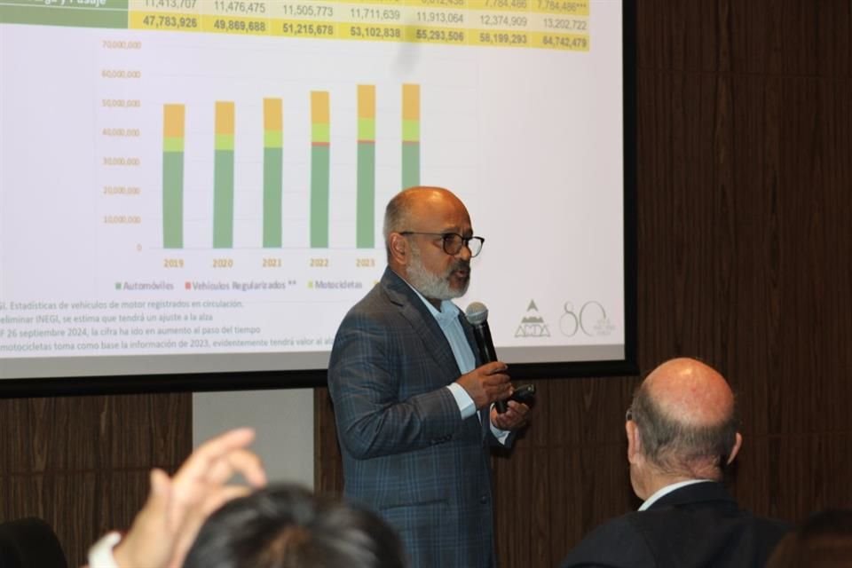 Guillermo Rosales, presidente de la AMDA.